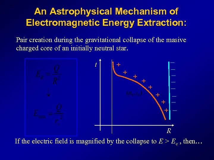 An Astrophysical Mechanism of Electromagnetic Energy Extraction: Pair creation during the gravitational collapse of