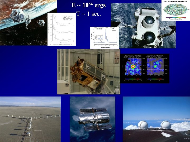 E ~ 1054 ergs T ~ 1 sec. 