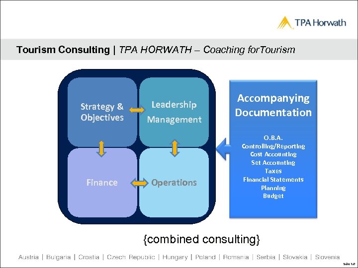 Tourism Consulting | TPA HORWATH – Coaching for. Tourism Strategy & Objectives Finance Leadership