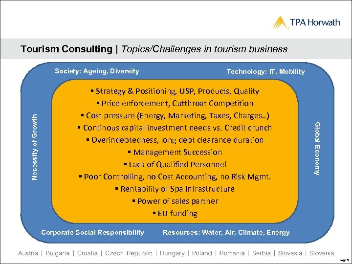 Tourism Consulting | Topics/Challenges in tourism business Technology: IT, Mobility § Strategy & Positioning,