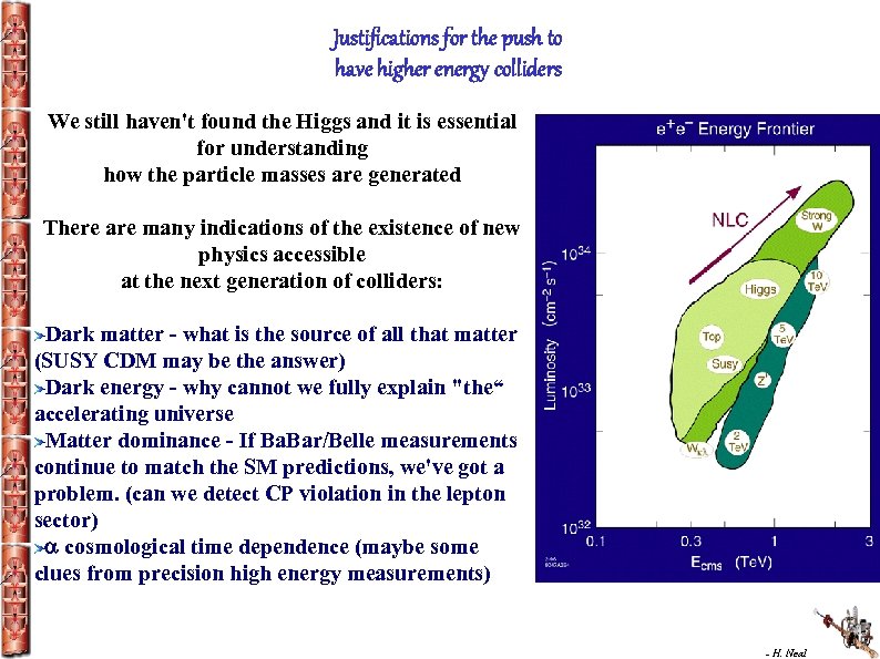 Justifications for the push to have higher energy colliders We still haven't found the