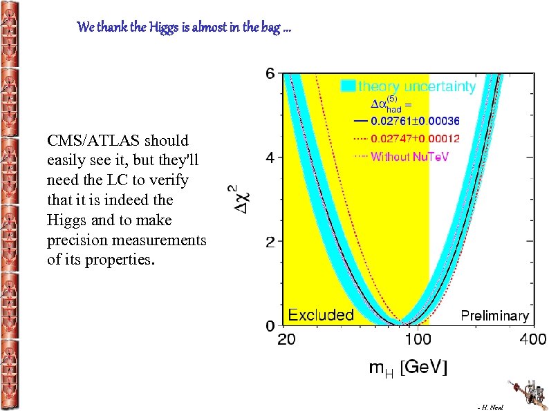 We thank the Higgs is almost in the bag. . . CMS/ATLAS should easily