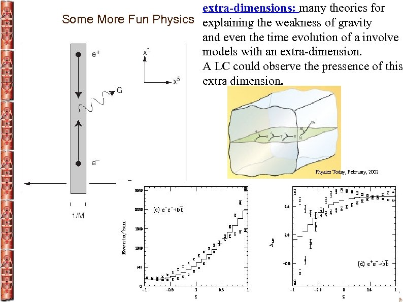 extra-dimensions: many theories for Some More Fun Physics explaining the weakness of gravity and
