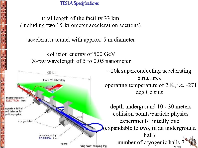TESLA Specifications total length of the facility 33 km (including two 15 -kilometer acceleration