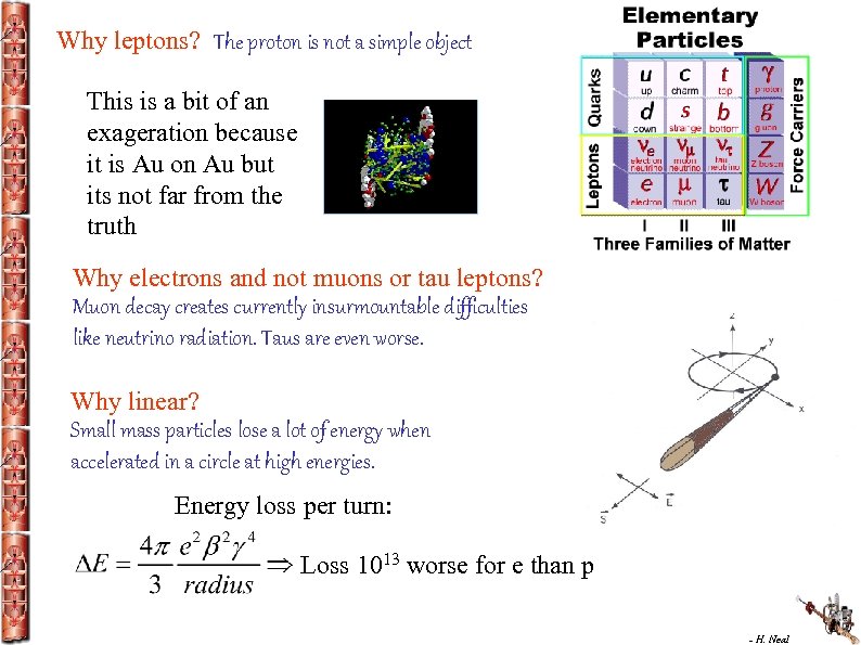 Why leptons? The proton is not a simple object This is a bit of