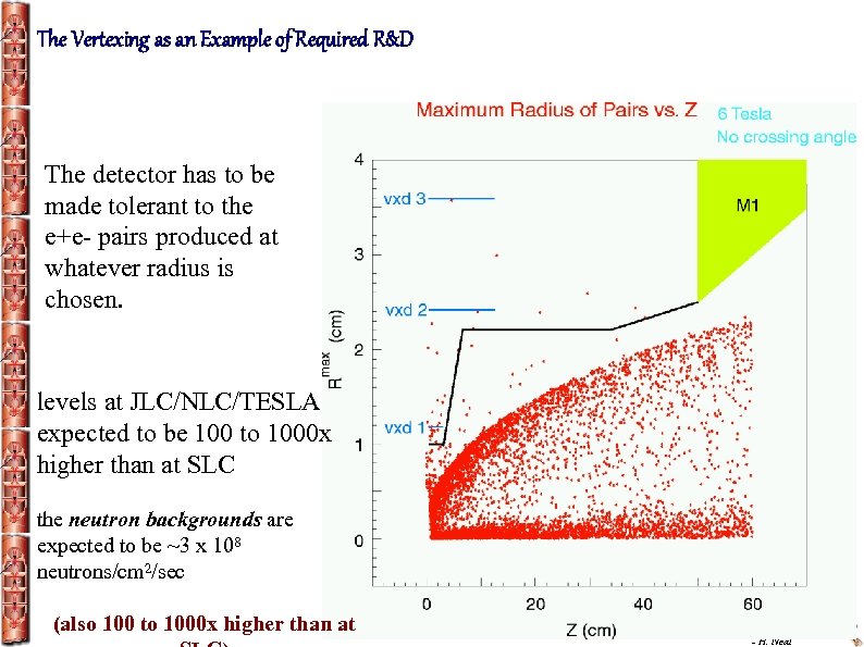 The Vertexing as an Example of Required R&D The detector has to be made
