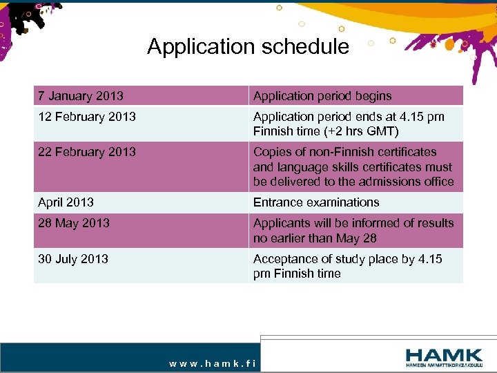 Application schedule 7 January 2013 Application period begins 12 February 2013 Application period ends
