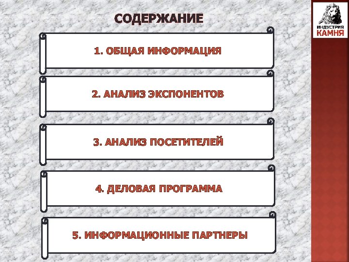 СОДЕРЖАНИЕ 1. ОБЩАЯ ИНФОРМАЦИЯ 2. АНАЛИЗ ЭКСПОНЕНТОВ 3. АНАЛИЗ ПОСЕТИТЕЛЕЙ 4. ДЕЛОВАЯ ПРОГРАММА 5.