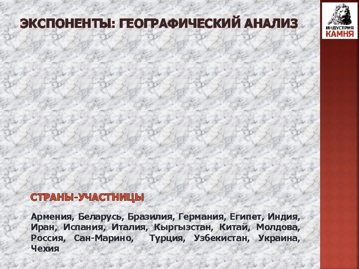 ЭКСПОНЕНТЫ: ГЕОГРАФИЧЕСКИЙ АНАЛИЗ СТРАНЫ-УЧАСТНИЦЫ Армения, Беларусь, Бразилия, Германия, Египет, Индия, Иран, Испания, Италия, Кыргызстан,