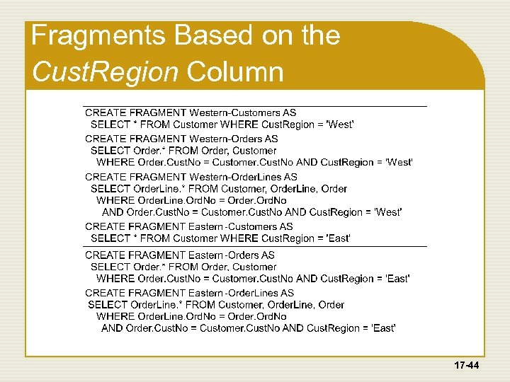 Fragments Based on the Cust. Region Column 17 -44 