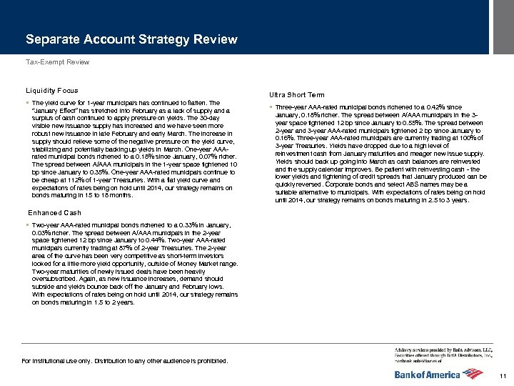 Separate Account Strategy Review Tax-Exempt Review Liquidity Focus § The yield curve for 1
