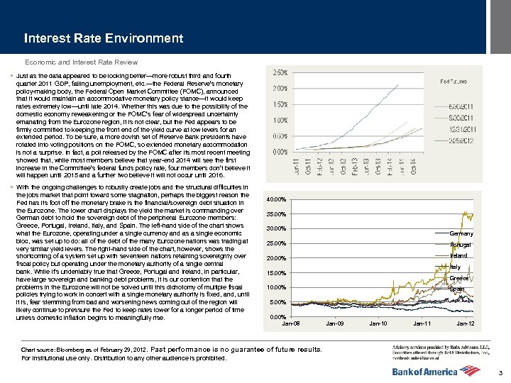 Interest Rate Environment Economic and Interest Rate Review § Just as the data appeared