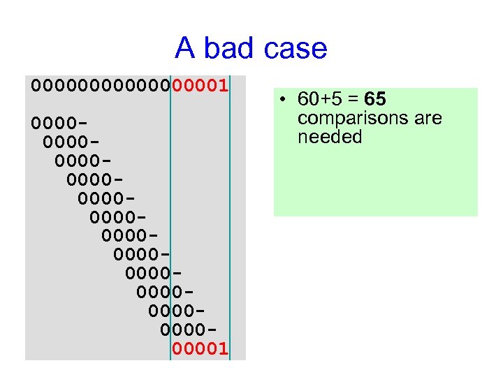 A bad case 000000001 000000000000000000000000001 • 60+5 = 65 comparisons are needed • How