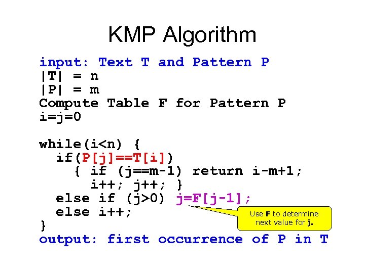 KMP Algorithm input: Text T and Pattern P |T| = n |P| = m