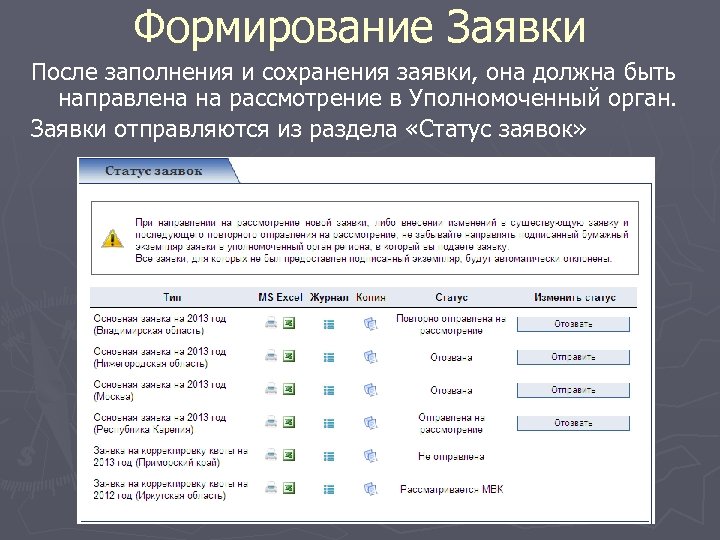 Формирование Заявки После заполнения и сохранения заявки, она должна быть направлена на рассмотрение в