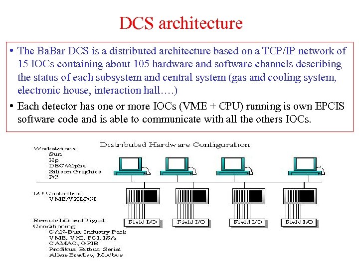 DCS architecture • The Ba. Bar DCS is a distributed architecture based on a