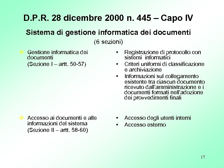 D. P. R. 28 dicembre 2000 n. 445 – Capo IV Sistema di gestione
