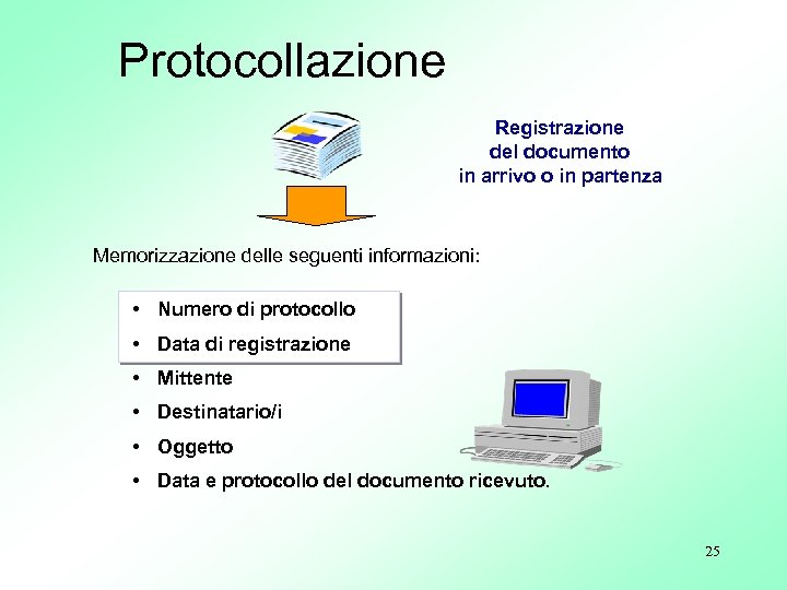 Protocollazione Registrazione del documento in arrivo o in partenza Memorizzazione delle seguenti informazioni: •