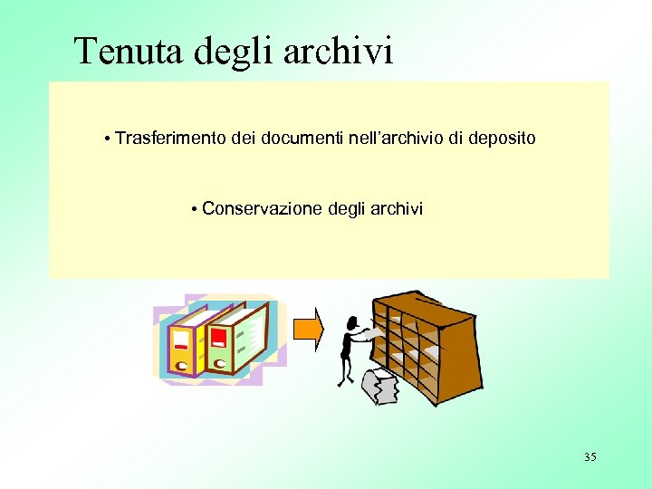 Tenuta degli archivi • Trasferimento dei documenti nell’archivio di deposito • Conservazione degli archivi