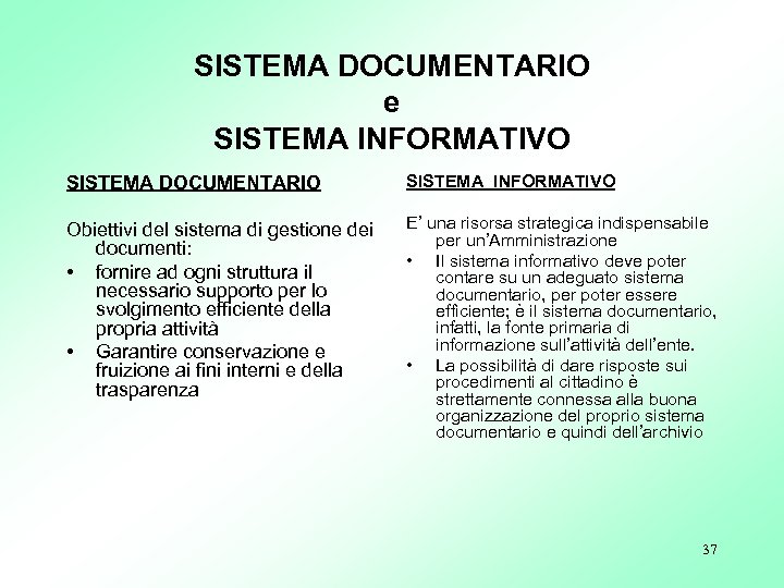 SISTEMA DOCUMENTARIO e SISTEMA INFORMATIVO SISTEMA DOCUMENTARIO SISTEMA INFORMATIVO Obiettivi del sistema di gestione