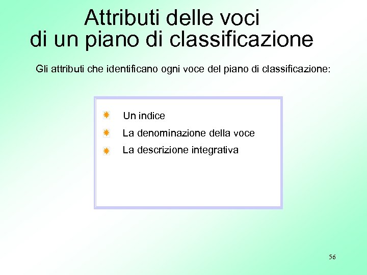 Attributi delle voci di un piano di classificazione Gli attributi che identificano ogni voce