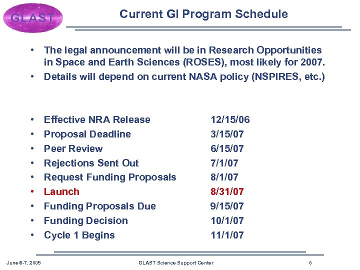 Current GI Program Schedule • The legal announcement will be in Research Opportunities in