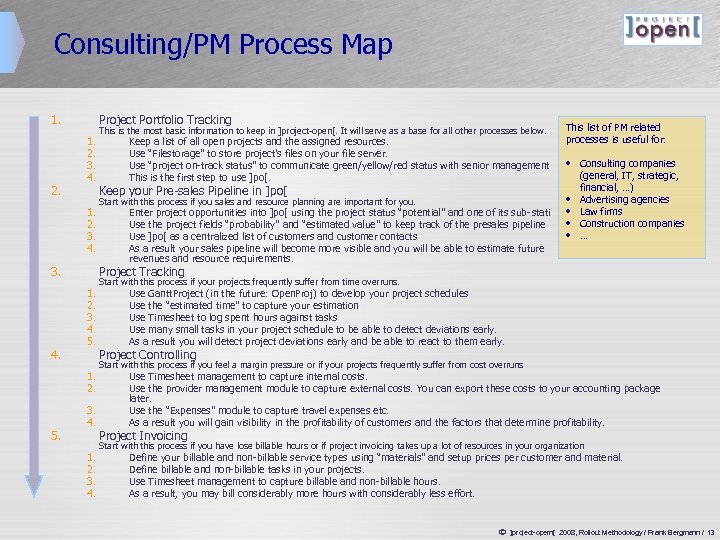 Consulting/PM Process Map 1. 2. Project Portfolio Tracking 1. 2. 3. 4. 3. 4.