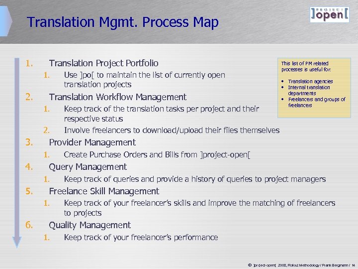 Translation Mgmt. Process Map 1. Translation Project Portfolio 1. 2. Keep track of queries