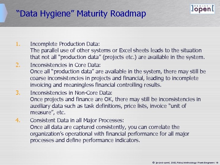 “Data Hygiene” Maturity Roadmap 1. 2. 3. 4. Incomplete Production Data: The parallel use