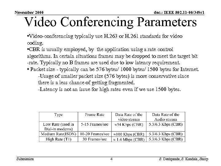 November 2000 doc. : IEEE 802. 11 -00/349 r 1 Video Conferencing Parameters •