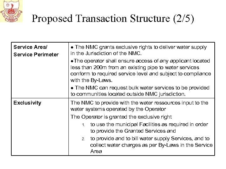 Proposed Transaction Structure (2/5) Service Area/ Service Perimeter l The NMC grants exclusive rights