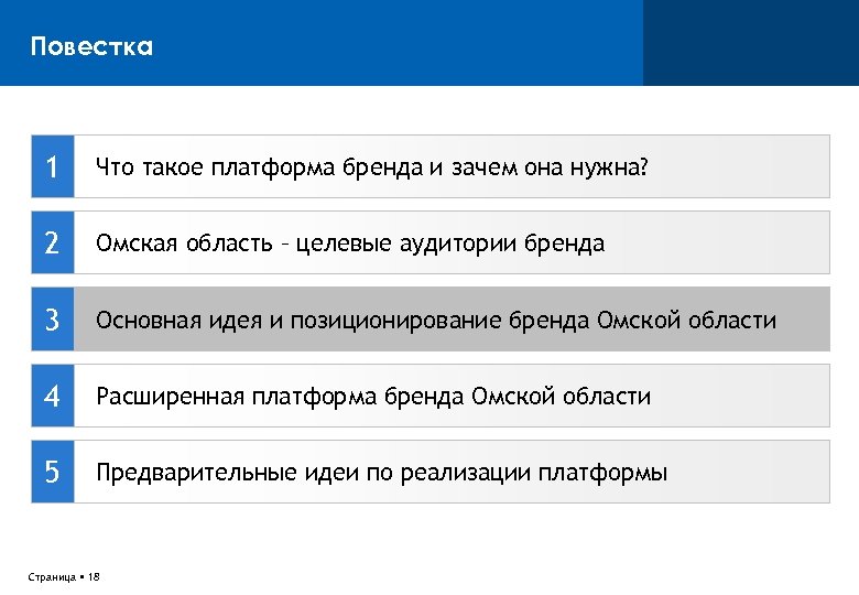Повестка 1 Что такое платформа бренда и зачем она нужна? 2 Омская область –