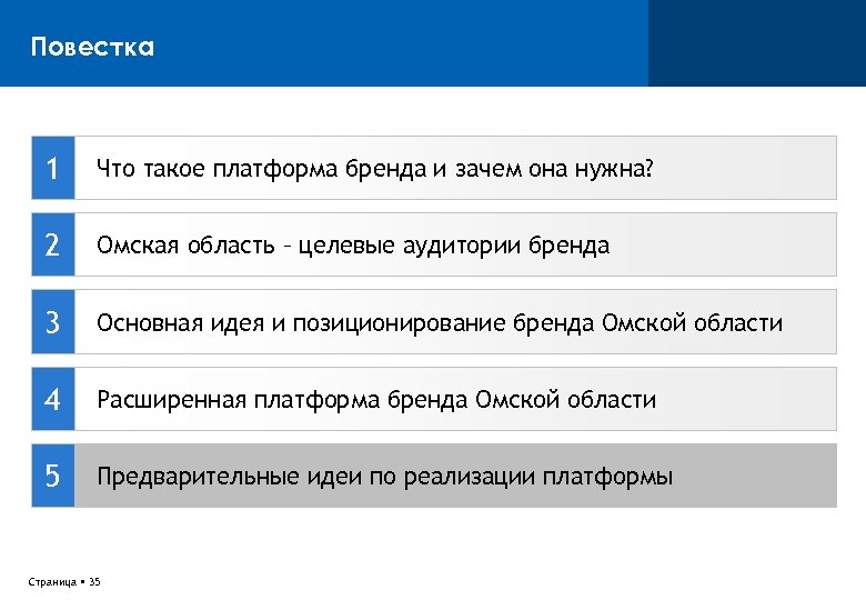 Повестка 1 Что такое платформа бренда и зачем она нужна? 2 Омская область –