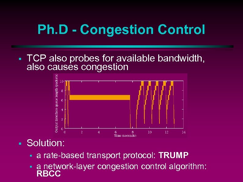 Ph. D - Congestion Control § TCP also probes for available bandwidth, also causes