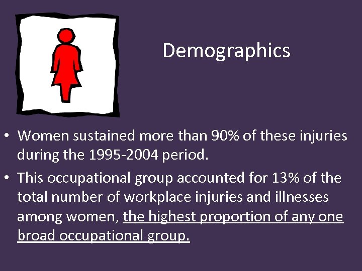 Demographics • Women sustained more than 90% of these injuries during the 1995 -2004