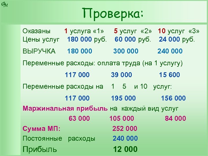 Ф М Проверка: Оказаны 1 услуга « 1» 5 услуг « 2» 10 услуг