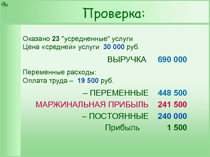 Ф М Проверка: Оказано 23 