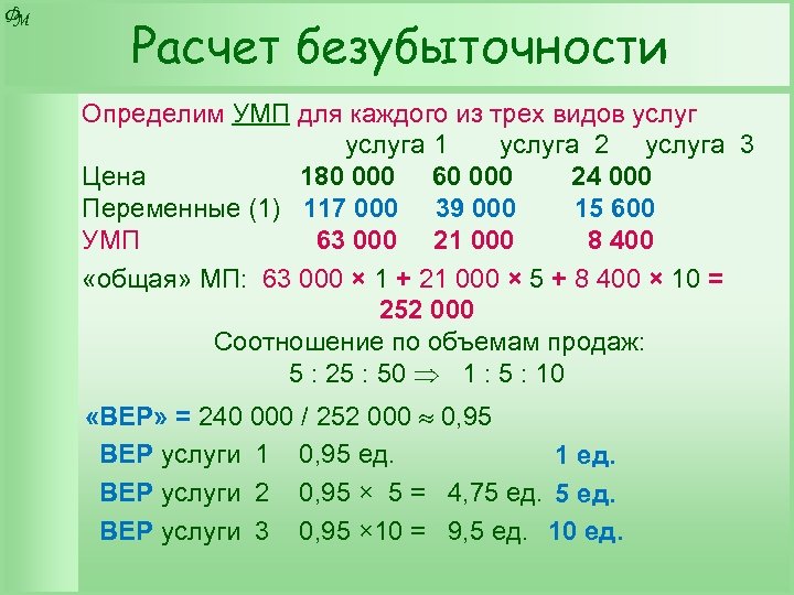 Ф М Расчет безубыточности Определим УМП для каждого из трех видов услуг услуга 1