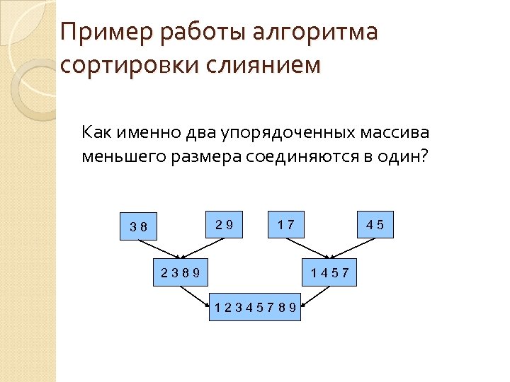 Алгоритмы сортировки проект