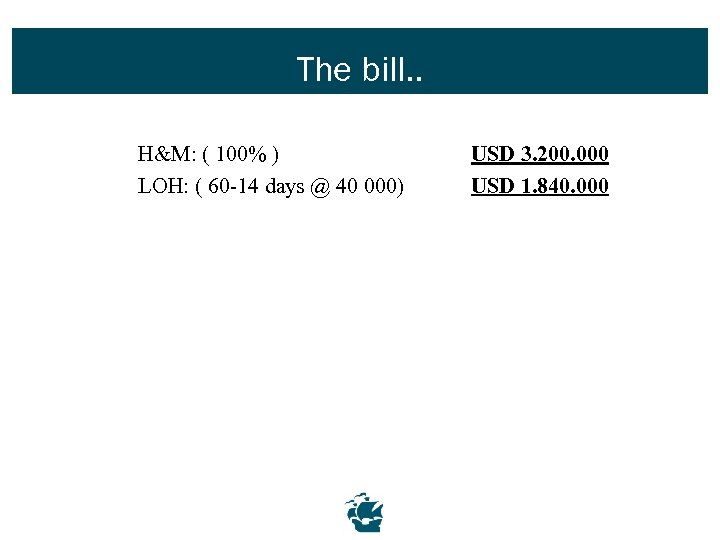 The bill. . H&M: ( 100% ) LOH: ( 60 -14 days @ 40