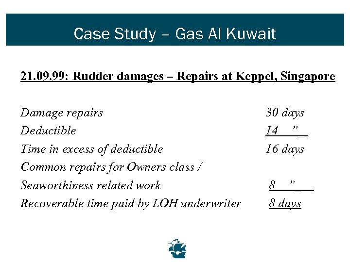 Case Study – Gas Al Kuwait 21. 09. 99: Rudder damages – Repairs at