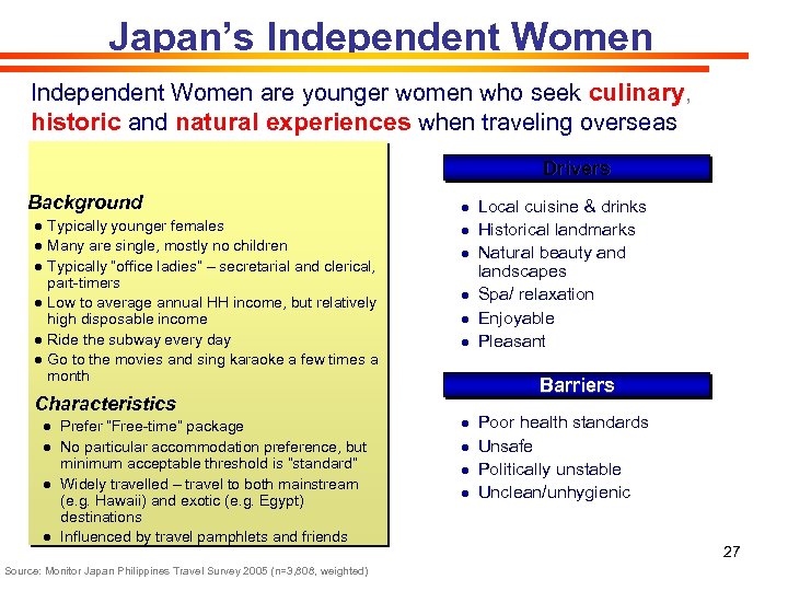 Japan’s Independent Women are younger women who seek culinary, historic and natural experiences when