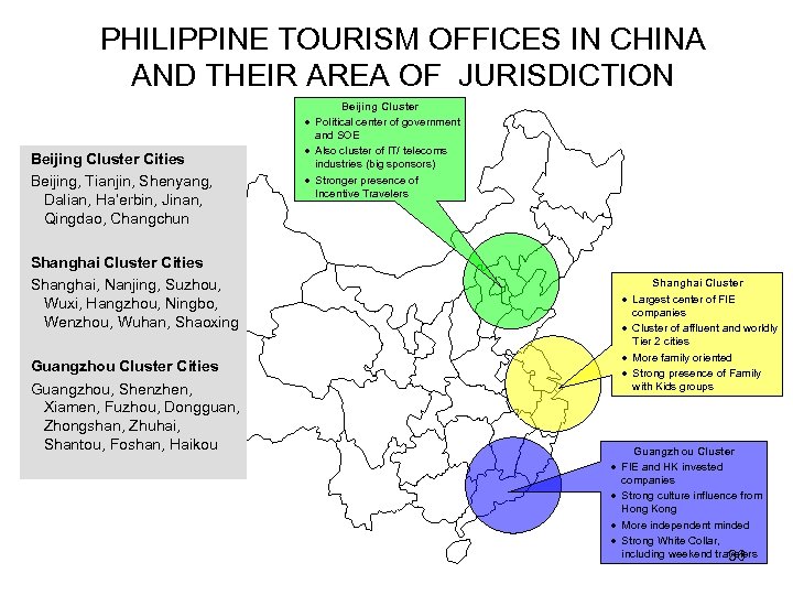 PHILIPPINE TOURISM OFFICES IN CHINA AND THEIR AREA OF JURISDICTION l Beijing Cluster Cities