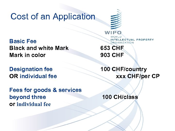 Cost of an Application Basic Fee Black and white Mark in color 653 CHF