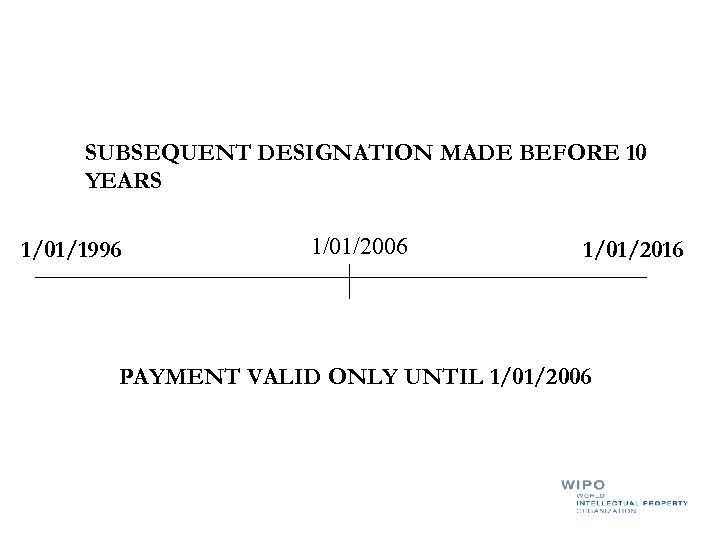 SUBSEQUENT DESIGNATION MADE BEFORE 10 YEARS 1/01/2006 1/01/1996 1/01/2016 __________________________ PAYMENT VALID ONLY UNTIL