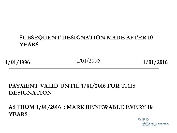 SUBSEQUENT DESIGNATION MADE AFTER 10 YEARS 1/01/2006 1/01/1996 1/01/2016 __________________________ PAYMENT VALID UNTIL 1/01/2016