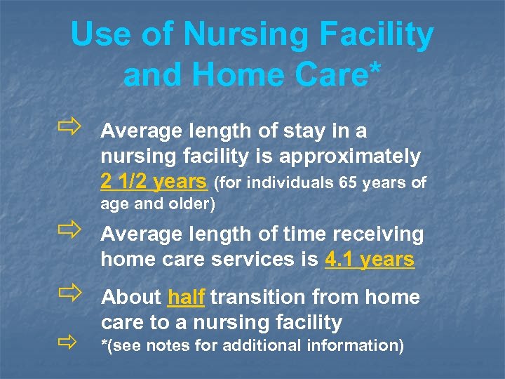 Use of Nursing Facility and Home Care* ð ð Average length of stay in