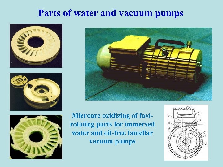 Parts of water and vacuum pumps Microarc oxidizing of fastrotating parts for immersed water