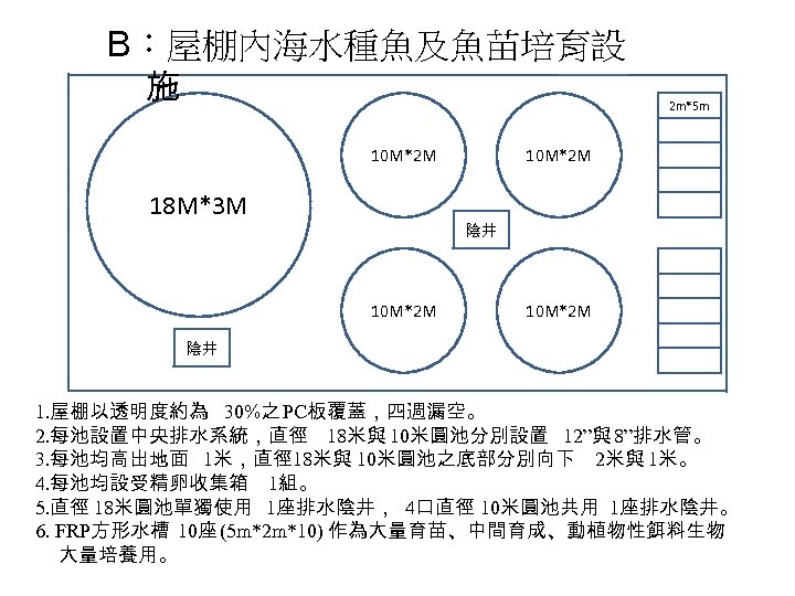 B：屋棚內海水種魚及魚苗培育設 施 10 M*2 M 2 m*5 m 10 M*2 M 18 M*3 M