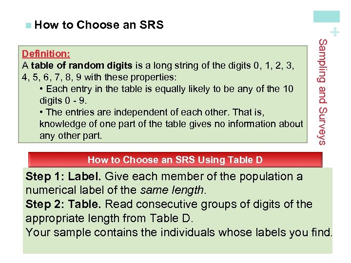 to Choose an SRS Sampling and Surveys Definition: A table of random digits is